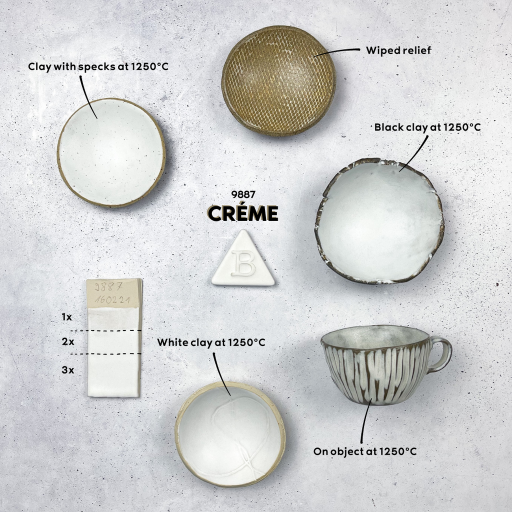 Botz – Ceramix Australia